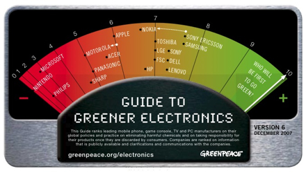 Greenpeace: la guida all’elettronica “verde”