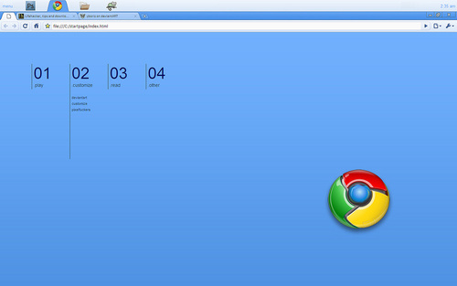 Il desktop in stile ChromeOS con LiteStep
