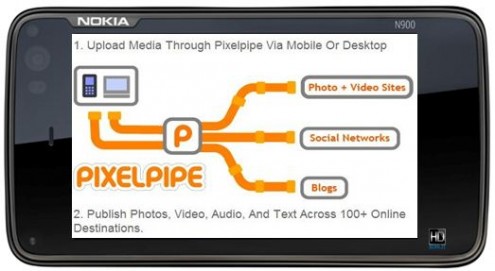 Social Networking con Nokia N900 e PixelPipe