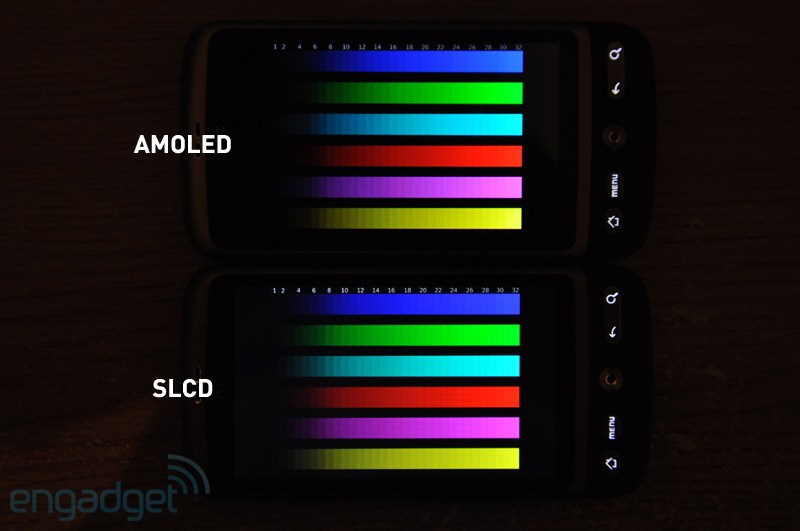 resa colori tra AMOLED ed S-LCD a confronto