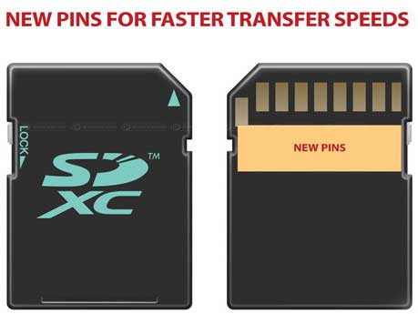 nuove SD card con nuova file di PIN per permettere un trasferimento dati di 300 MB/s