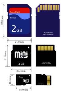 Dimensioni fisiche SD Card