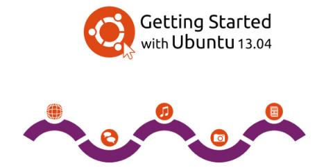 Ubuntu Manual Team Rilascia Manuale Ufficiale di Ubuntu 13.04